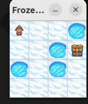 Value Iteration Frozen-Lake