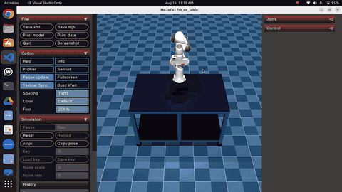 Impedance and Admittance Control
